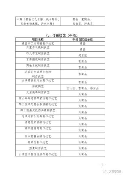 监狱非物质文化遗产申报(监狱非遗项目能否申报成功?可以)-第1张图片-八三百科 监狱非物质文化遗产申报(监狱非遗项目能否申报成功?可以)-第1张图片-八三百科