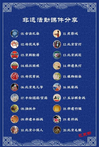 非物质文化遗产丰厚(非遗丰厚是什么意思 怎么学最快)-第1张图片-八三百科 非物质文化遗产丰厚(非遗丰厚是什么意思 怎么学最快)-第1张图片-八三百科