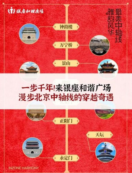 北京非物质文化遗产廊道(北京非遗廊道怎么玩?超全线路推荐)-第3张图片-八三百科 北京非物质文化遗产廊道(北京非遗廊道怎么玩?超全线路推荐)-第3张图片-八三百科