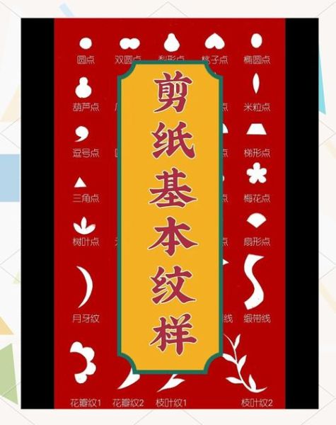 非物质文化遗产之剪纸(零基础学剪纸:非遗国潮入门指南)-第1张图片-八三百科 非物质文化遗产之剪纸(零基础学剪纸:非遗国潮入门指南)-第1张图片-八三百科