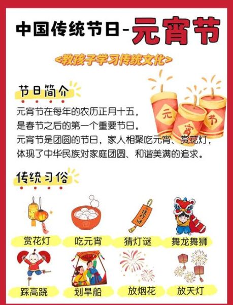 元宵主题非物质文化遗产（元宵灯会非遗传承现状与申报流程）-第1张图片-八三百科