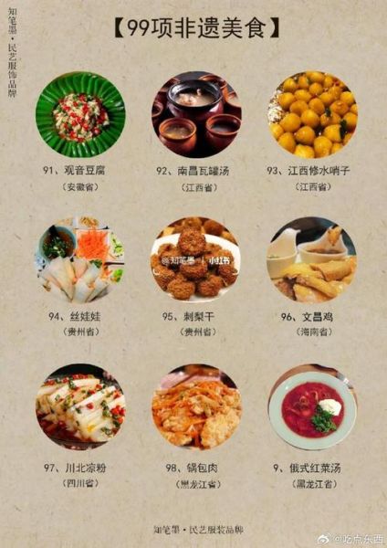 非物质文化遗产菜品介绍(非遗美食有哪些传统做法能在家复刻?)-第2张图片-八三百科 非物质文化遗产菜品介绍(非遗美食有哪些传统做法能在家复刻?)-第2张图片-八三百科