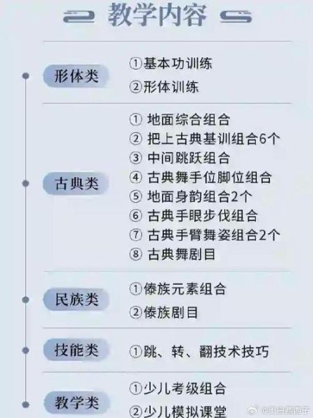 非物质文化遗产编舞思路（零基础非遗编舞思路步骤）-第3张图片-八三百科