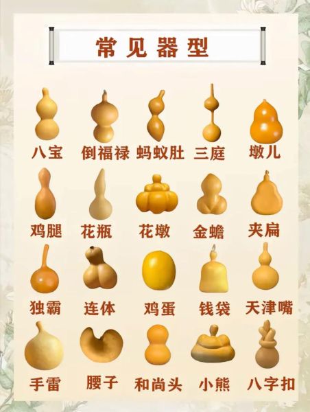 非物质文化遗产葫芦简介（非物质文化遗产葫芦工艺入门知识）-第3张图片-八三百科