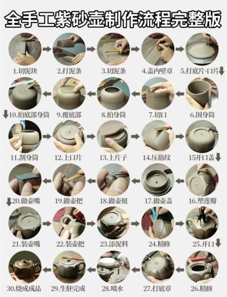 非物质文化遗产提壶(非物质文化遗产提壶茶艺教程)-第1张图片-八三百科 非物质文化遗产提壶(非物质文化遗产提壶茶艺教程)-第1张图片-八三百科