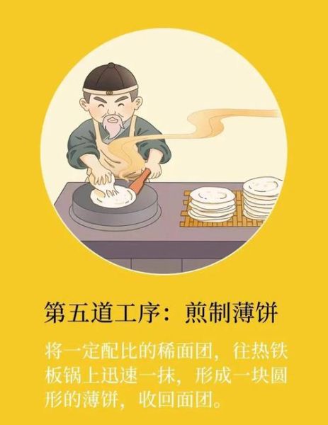 薄饼和非物质文化遗产(薄饼非遗技艺传承多久了)-第2张图片-八三百科 薄饼和非物质文化遗产(薄饼非遗技艺传承多久了)-第2张图片-八三百科