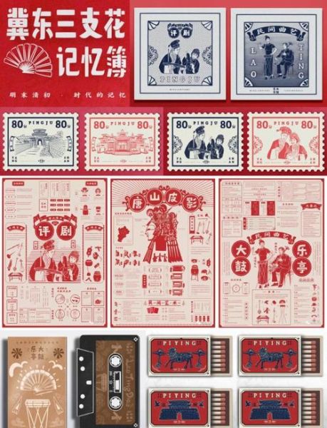 唐山的非物质文化遗产(唐山非物质文化遗产有哪些完整名单)-第2张图片-八三百科 唐山的非物质文化遗产(唐山非物质文化遗产有哪些完整名单)-第2张图片-八三百科