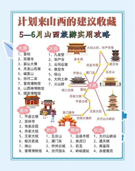 山西省非物质文化遗产(山西非遗最全流程攻略)-第1张图片-八三百科 山西省非物质文化遗产(山西非遗最全流程攻略)-第1张图片-八三百科