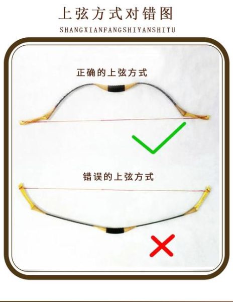 非物质文化遗产 弓箭（非物质文化遗产弓箭制作技艺入门指南）-第2张图片-八三百科