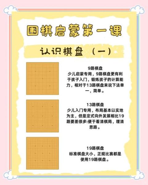 非物质文化遗产围棋文化（非遗围棋入门课程在哪里学）-第2张图片-八三百科