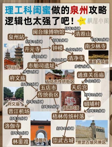 泉州国家非物质文化遗产(泉州非遗完整名录及新手欣赏指南)-第1张图片-八三百科 泉州国家非物质文化遗产(泉州非遗完整名录及新手欣赏指南)-第1张图片-八三百科