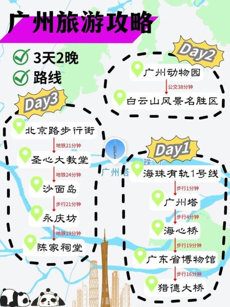 非物质文化遗产广州（广州非遗一日游路线怎么走）-第1张图片-八三百科