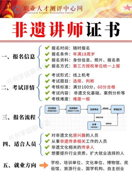 非物质文化遗产专家(非物质文化遗产专家怎么考证?)-第1张图片-八三百科 非物质文化遗产专家(非物质文化遗产专家怎么考证?)-第1张图片-八三百科