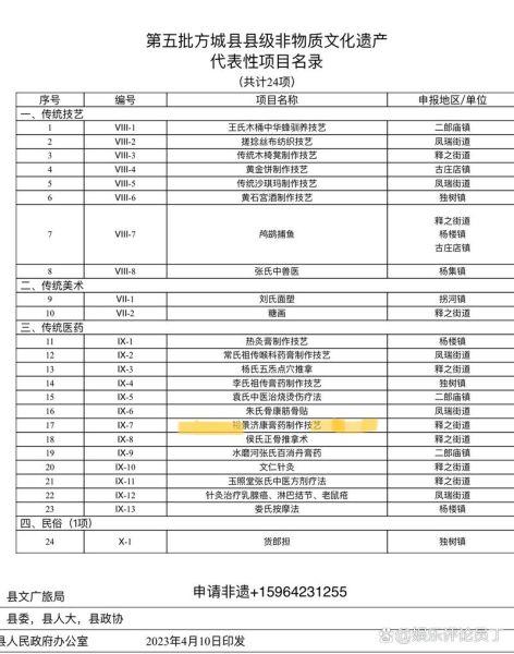 非物质文化遗产资金（非遗项目配套资金怎么申请最快）-第3张图片-八三百科
