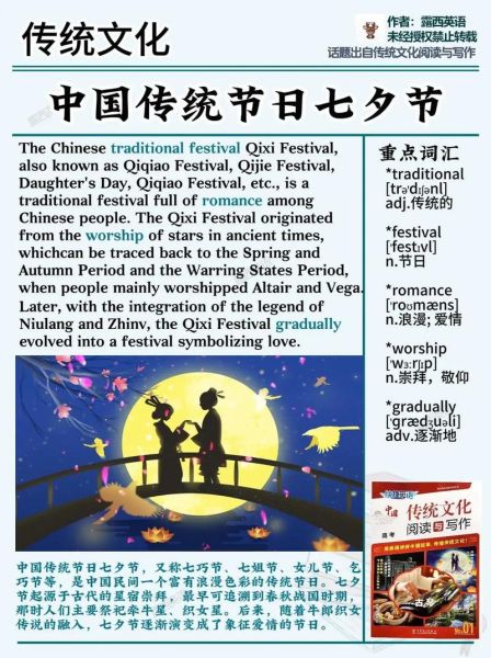 七夕非物质文化遗产(七夕是国家级非物质文化遗产吗)-第3张图片-八三百科 七夕非物质文化遗产(七夕是国家级非物质文化遗产吗)-第3张图片-八三百科