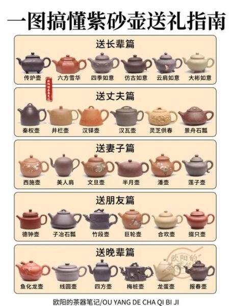 紫砂壶非物质文化遗产(紫砂壶非遗传承人名录查询方法)-第2张图片-八三百科 紫砂壶非物质文化遗产(紫砂壶非遗传承人名录查询方法)-第2张图片-八三百科