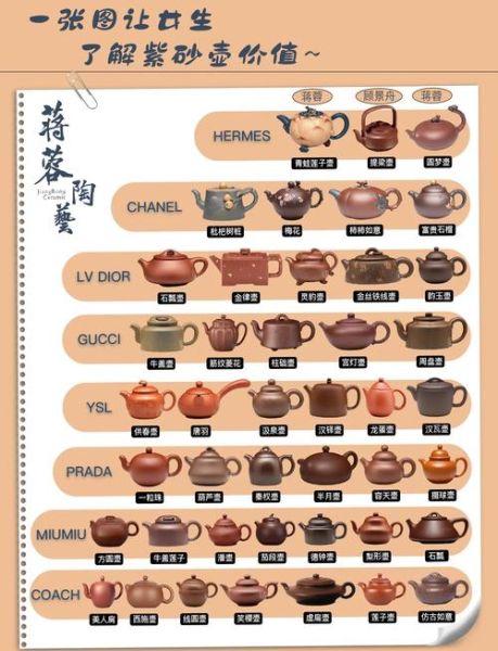 紫砂壶非物质文化遗产(紫砂壶非遗传承人名录查询方法)-第1张图片-八三百科 紫砂壶非物质文化遗产(紫砂壶非遗传承人名录查询方法)-第1张图片-八三百科