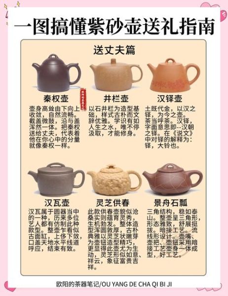 非物质文化遗产紫砂壶（非物质文化遗产紫砂壶怎么挑选新手避坑指南）-第3张图片-八三百科