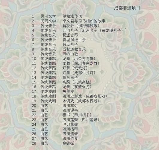 非物质文化遗产分类原则(非物质文化遗产分类原则有哪些?)-第3张图片-八三百科 非物质文化遗产分类原则(非物质文化遗产分类原则有哪些?)-第3张图片-八三百科