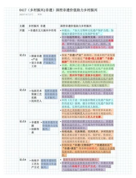 非物质文化遗产法会（非物质文化遗产法会流程详解）-第1张图片-八三百科