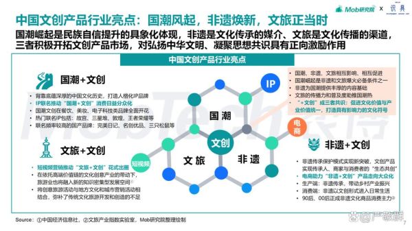 中国非物质文化遗产发展(中国非物质文化遗产发展前景如何)-第1张图片-八三百科 中国非物质文化遗产发展(中国非物质文化遗产发展前景如何)-第1张图片-八三百科