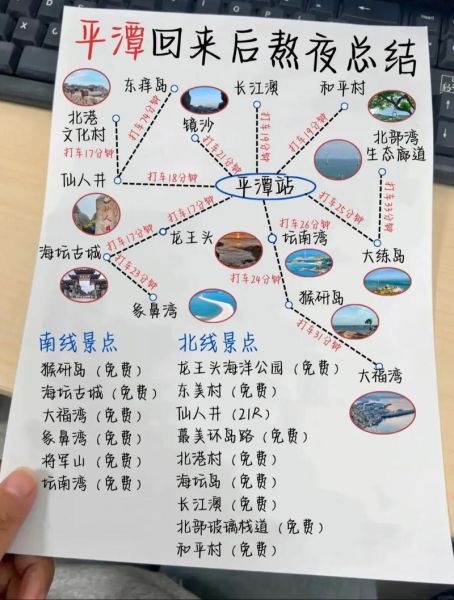 平潭非物质文化遗产旅游（平潭非遗研学一日游路线怎么走）-第2张图片-八三百科