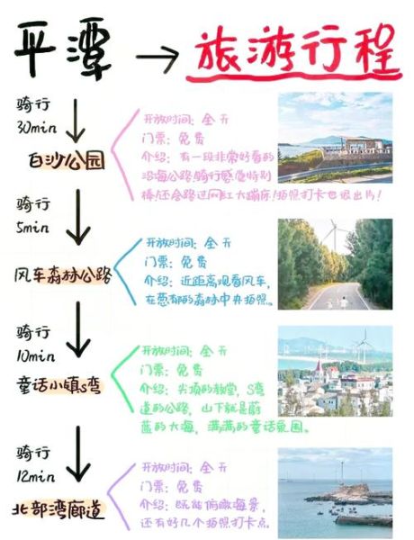 平潭非物质文化遗产旅游（平潭非遗研学一日游路线怎么走）-第1张图片-八三百科
