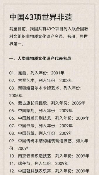 不是中国非物质文化遗产（不是中国非物质文化遗产名单有哪些）-第3张图片-八三百科