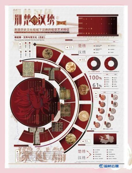 非物质文化遗产海报语言(非遗海报设计字体怎么选?3步让传统会“说话”)-第3张图片-八三百科 非物质文化遗产海报语言(非遗海报设计字体怎么选?3步让传统会“说话”)-第3张图片-八三百科