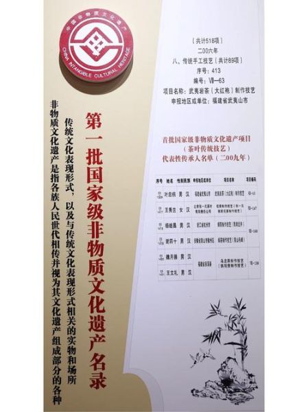 非物质文化遗产仅剩(非物质文化遗产仅剩传统技艺怎么办)-第3张图片-八三百科 非物质文化遗产仅剩(非物质文化遗产仅剩传统技艺怎么办)-第3张图片-八三百科