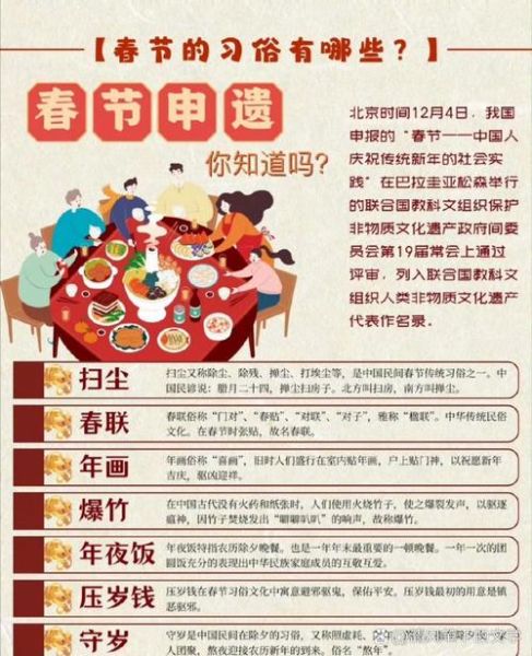 我国首个入选世界非物质文化遗产的节日是(我国首个世界非遗节日是哪一天)-第1张图片-八三百科 我国首个入选世界非物质文化遗产的节日是(我国首个世界非遗节日是哪一天)-第1张图片-八三百科