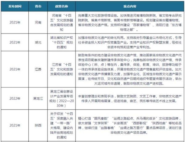 非物质文化遗产发(非物质文化遗产发展现状和未来趋势)-第1张图片-八三百科 非物质文化遗产发(非物质文化遗产发展现状和未来趋势)-第1张图片-八三百科