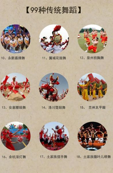 非物质文化遗产 舞蹈（零基础学非遗舞蹈最快入门方法）-第1张图片-八三百科