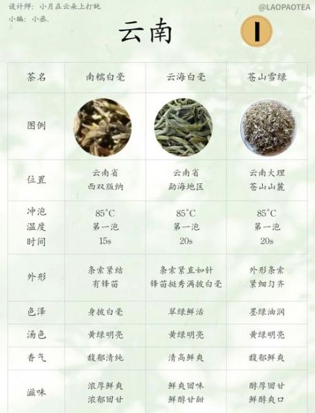 重庆茶非物质文化遗产（重庆茶非遗有哪些品种）-第1张图片-八三百科