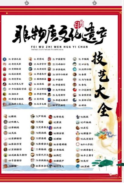 武术非物质文化遗产展览(非遗武术展览2025参观指南)-第1张图片-八三百科 武术非物质文化遗产展览(非遗武术展览2025参观指南)-第1张图片-八三百科