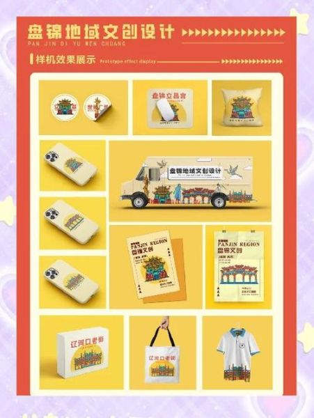 辽宁非物质文化遗产盘锦(盘锦非遗有哪些?小白必看入门清单)-第2张图片-八三百科 辽宁非物质文化遗产盘锦(盘锦非遗有哪些?小白必看入门清单)-第2张图片-八三百科