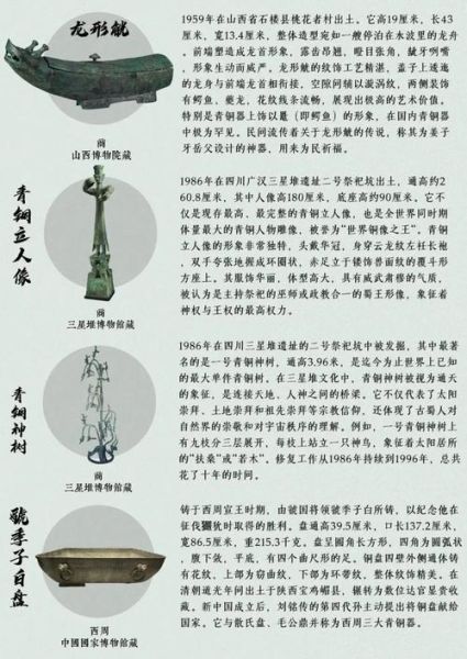 青铜色非物质文化遗产(国家级青铜非遗技艺初学者指南)-第2张图片-八三百科 青铜色非物质文化遗产(国家级青铜非遗技艺初学者指南)-第2张图片-八三百科