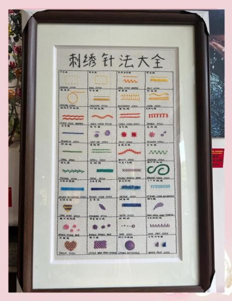 非物质文化遗产宫绣(非遗京绣新手入门指南:从一根丝线做起)-第1张图片-八三百科 非物质文化遗产宫绣(非遗京绣新手入门指南:从一根丝线做起)-第1张图片-八三百科