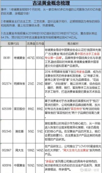 非物质文化遗产股票(非物质文化遗产概念股怎么选)-第1张图片-八三百科 非物质文化遗产股票(非物质文化遗产概念股怎么选)-第1张图片-八三百科