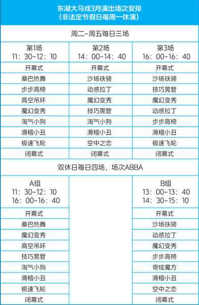 马戏非物质文化遗产（马戏非物质文化遗产传承人怎么考证）-第1张图片-八三百科