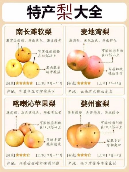 水果非物质文化遗产(非遗水果有哪些?新手看懂中国土特产申遗门道)-第1张图片-八三百科 水果非物质文化遗产(非遗水果有哪些?新手看懂中国土特产申遗门道)-第1张图片-八三百科