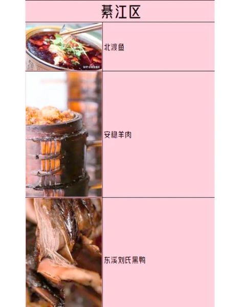 铜梁非物质文化遗产美食（铜梁非遗美食怎么玩？一天吃透全路线）-第2张图片-八三百科