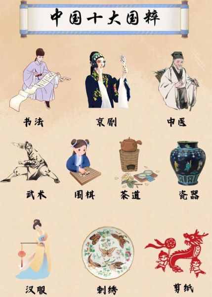 非物质文化遗产四大国粹(非物质文化遗产四大国粹是哪四个)-第1张图片-八三百科 非物质文化遗产四大国粹(非物质文化遗产四大国粹是哪四个)-第1张图片-八三百科