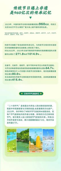 快手保护非物质文化遗产（快手保护非遗怎么做：新手也能拍的文化守护指南）-第3张图片-八三百科