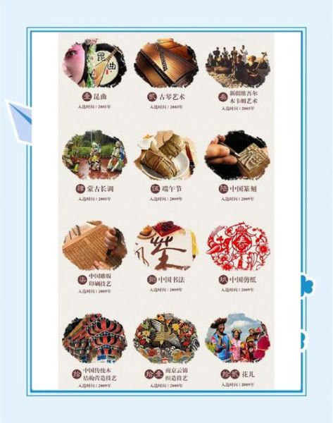 非物质文化遗产是指(非物质文化遗产定义及其实例解析)-第2张图片-八三百科 非物质文化遗产是指(非物质文化遗产定义及其实例解析)-第2张图片-八三百科