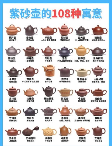 紫砂非物质文化遗产（紫砂非物质文化遗产名录查询指南）-第2张图片-八三百科