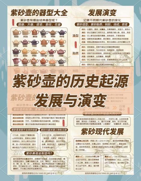 紫砂非物质文化遗产（紫砂非物质文化遗产名录查询指南）-第3张图片-八三百科