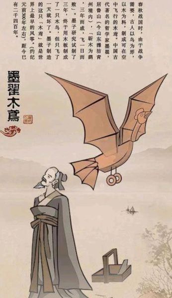 墨子传说非物质文化遗产(墨子传说非遗文化到底是什么)-第2张图片-八三百科 墨子传说非物质文化遗产(墨子传说非遗文化到底是什么)-第2张图片-八三百科