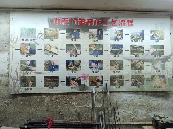 做好非物质文化遗产传承(民间艺人断层怎么办?5种非遗传承新手也能学的方法)-第2张图片-八三百科 做好非物质文化遗产传承(民间艺人断层怎么办?5种非遗传承新手也能学的方法)-第2张图片-八三百科