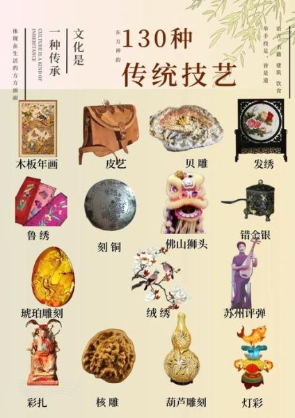 首个 非物质文化遗产(首个国家级非遗项目是哪项)-第2张图片-八三百科 首个 非物质文化遗产(首个国家级非遗项目是哪项)-第2张图片-八三百科